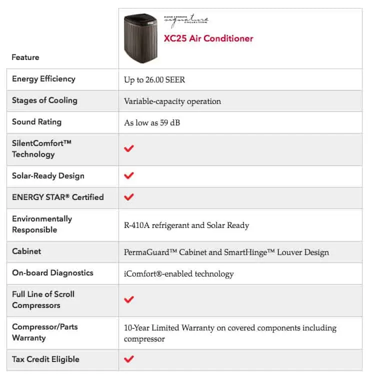 xc25-product-specs