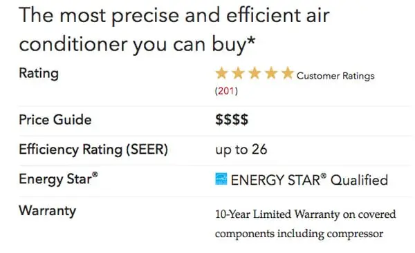 Lennox Xc25 Specifications