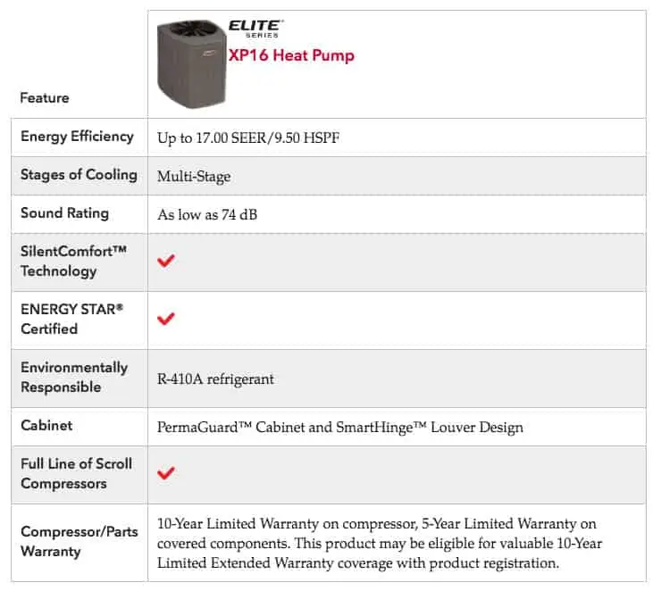 xp16-product-specs