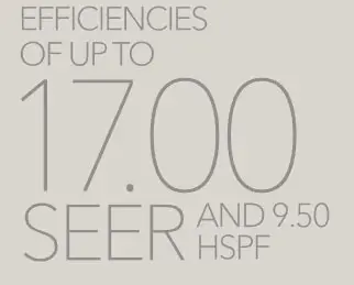 xp16 seer Lennox Heat Pumps