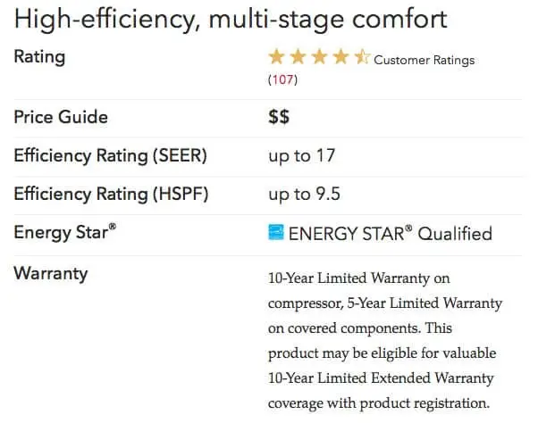 xp16 specs Lennox Heat Pumps