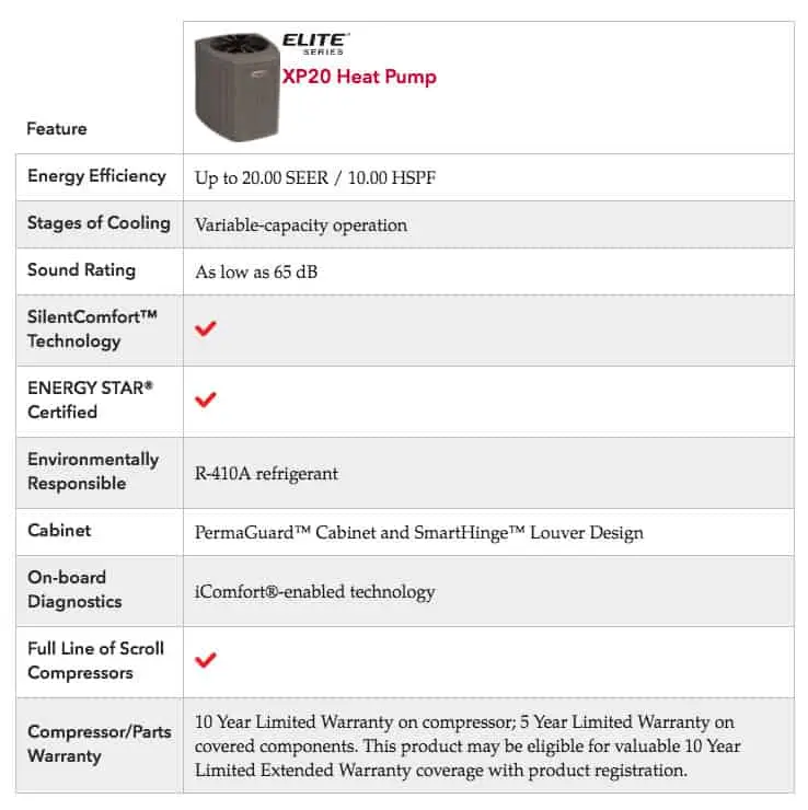 xp20-product-specs