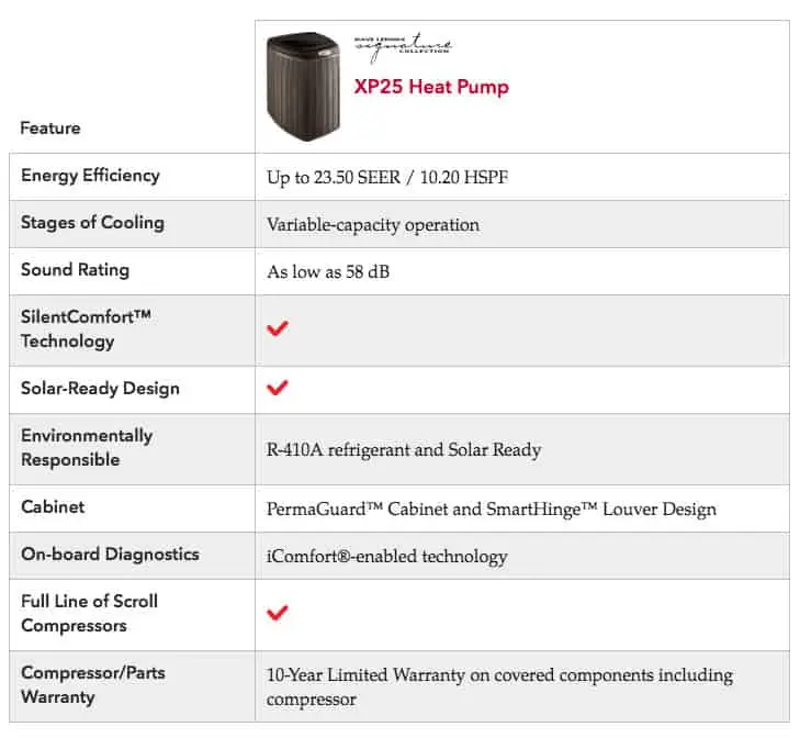 xp25-product-specs