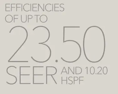 xp25 seer Lennox Heat Pumps