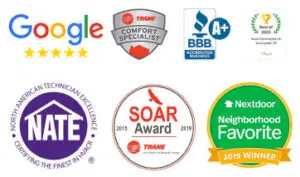 HVAC Awards