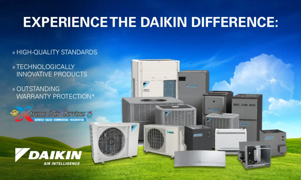 Daikin HVAC Products
