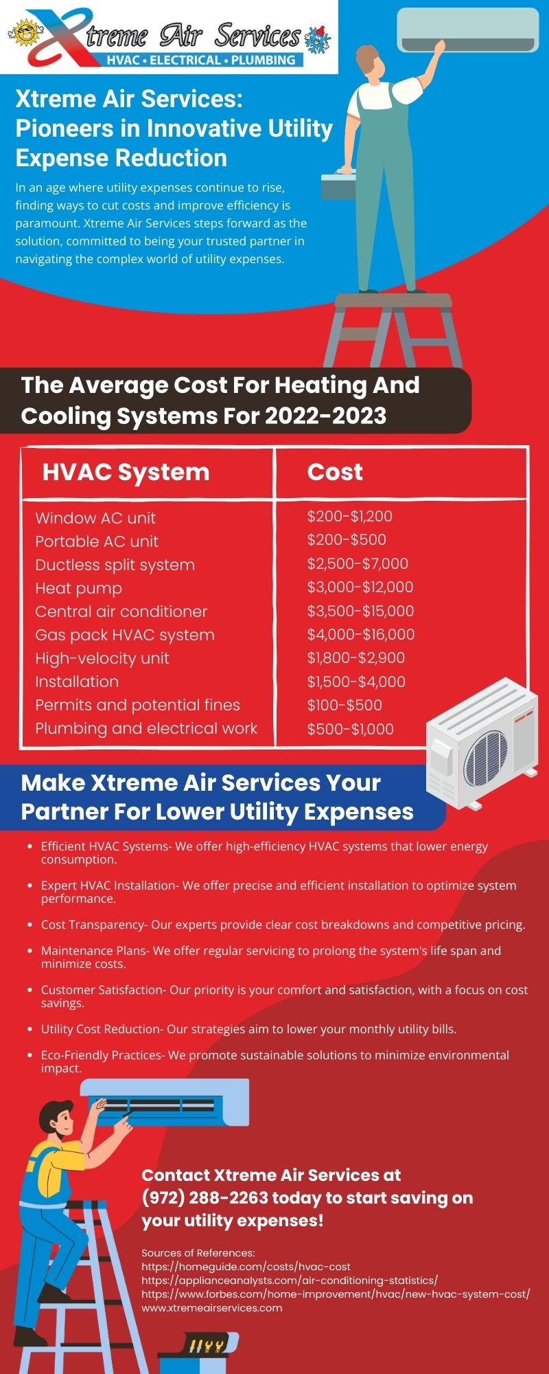 xtremeairservices Infographic 1