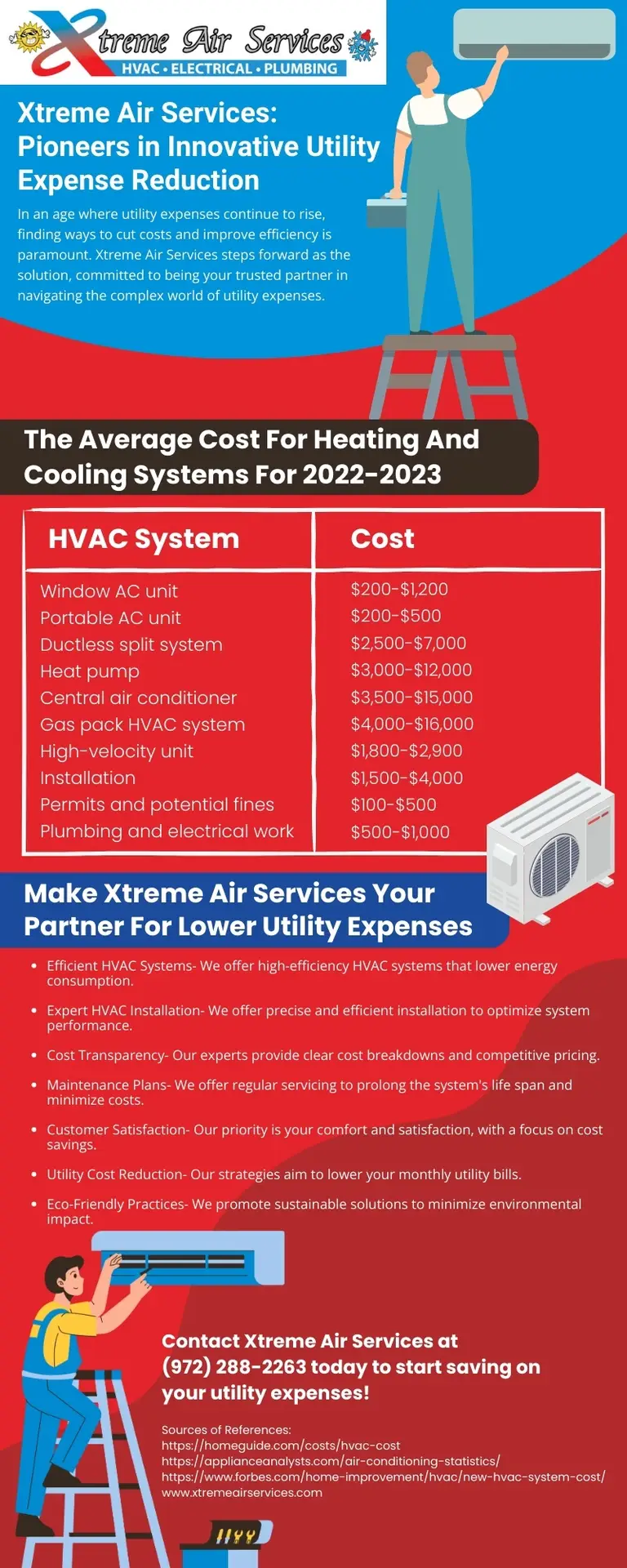 xtremeairservices Infographic 1