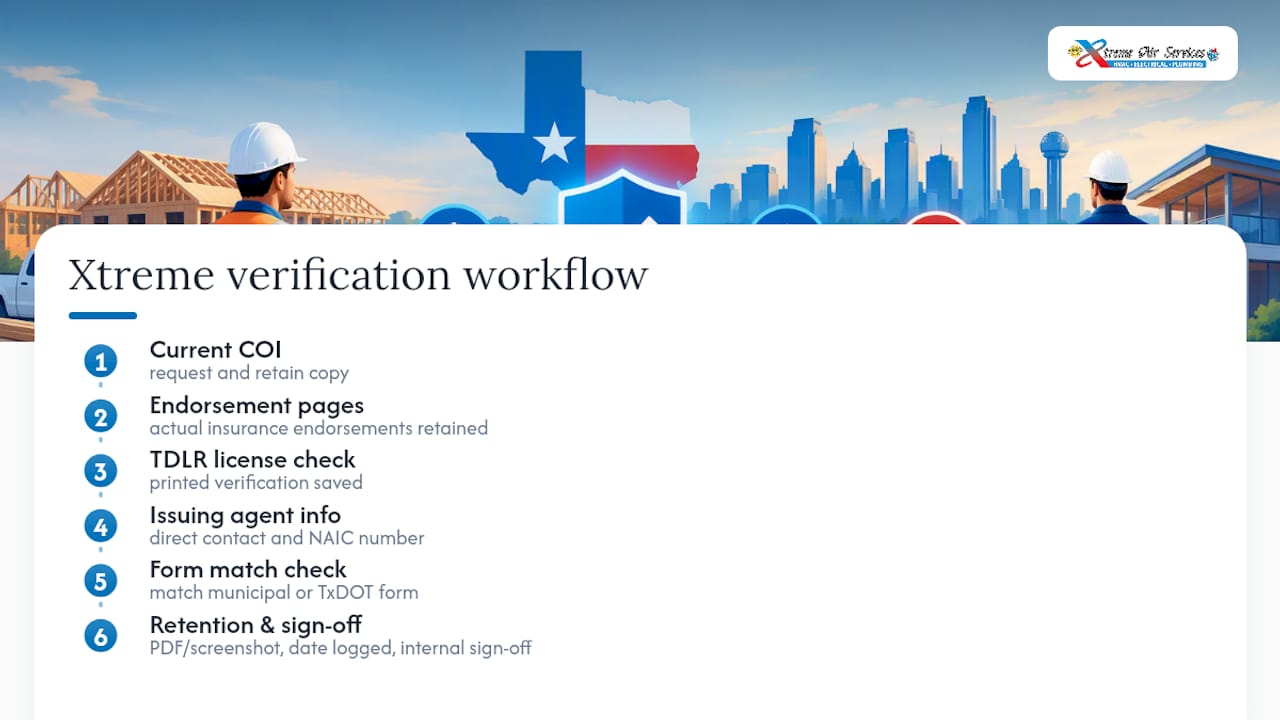 Five-step contractor insurance verification workflow